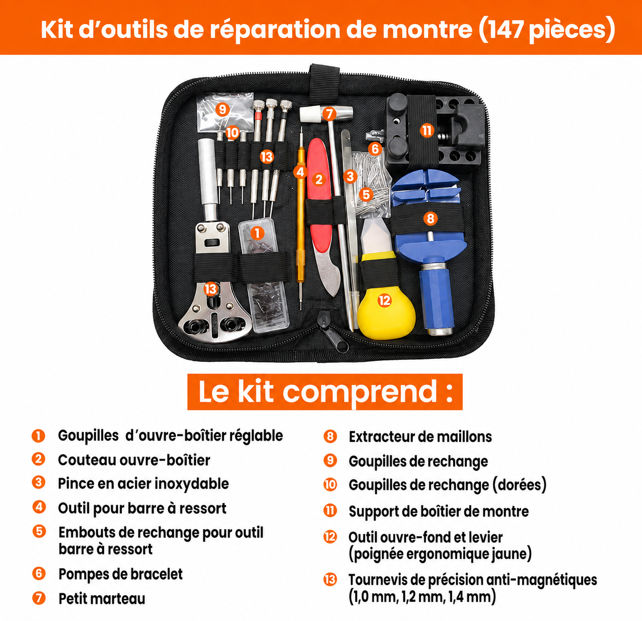 Kit Réparation Montre 147 Pièces